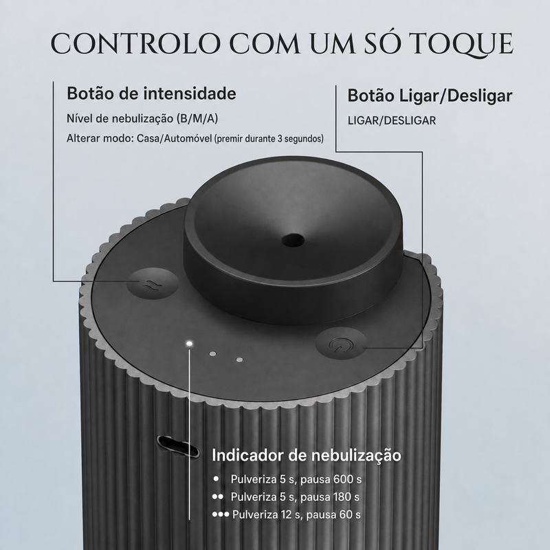 Detalhes do controle do Difusor Nebulizador de Óleos Essenciais Portátil com botões de intensidade e ligar/desligar.