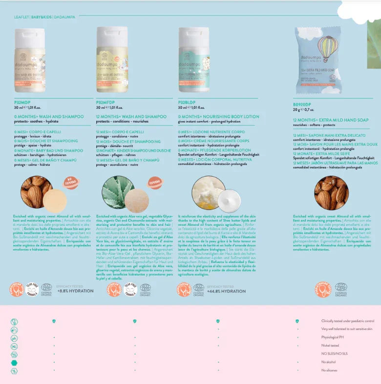 Imagem do Mini Kit de Banho de Viagem para Bebé em embalagem individual com shampoo e loção hidratante.