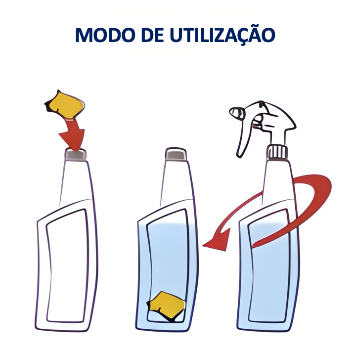 ECOXOP MULTIUSOS BOTTLE KIT (6un)